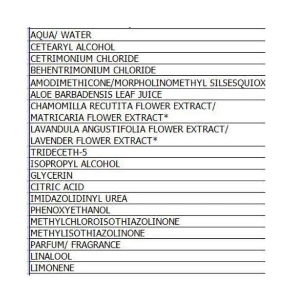 Balsam 500ml PRO - Ecoestic Sweden