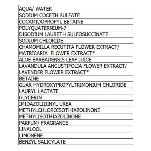 Shampo 500ml PRO - Ecoestic Sweden